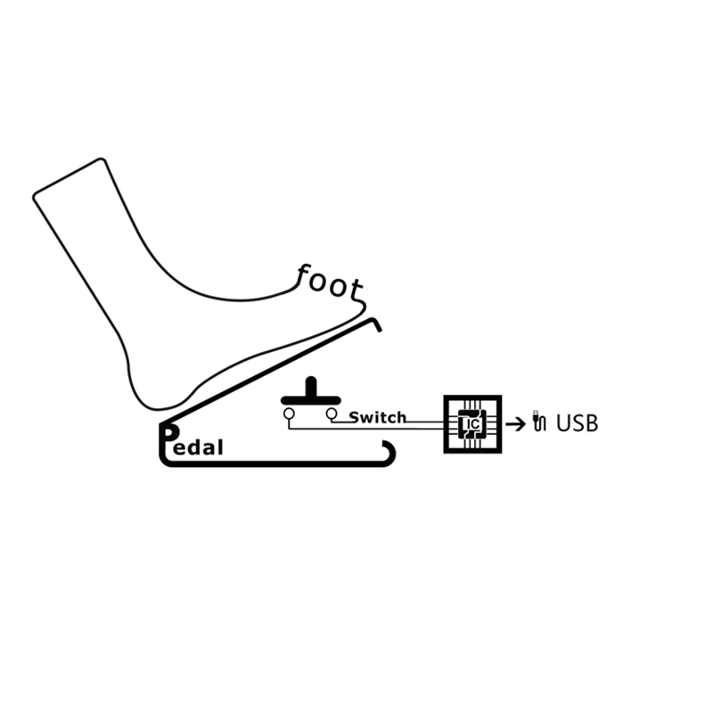 Pedale tastiera USB con interr - Usb Foot Pedal Gaming recensione e prezzo