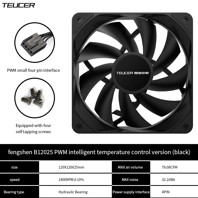 TEUCER PC Case del computer Ve - Pc Case Fan recensione e prezzo