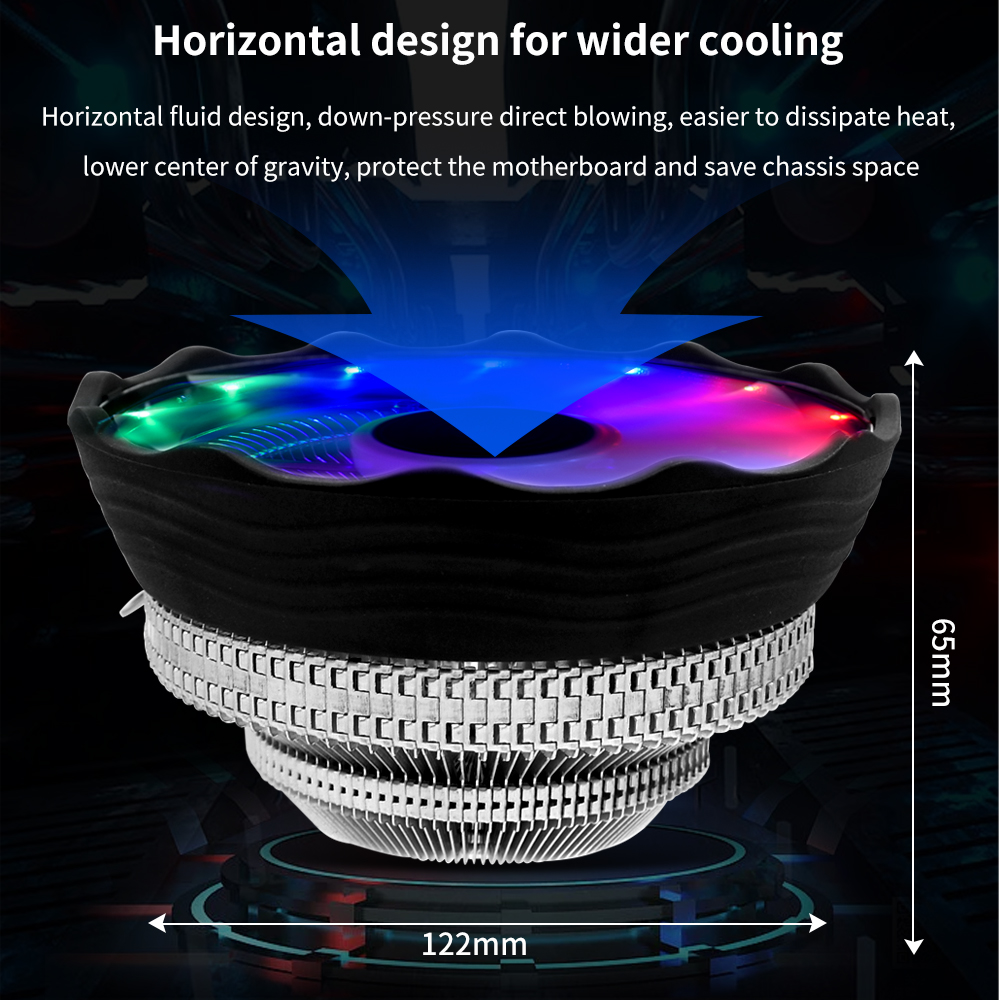 TISHRIC Ventola di raffreddame - Pc Case Fan recensione e prezzo