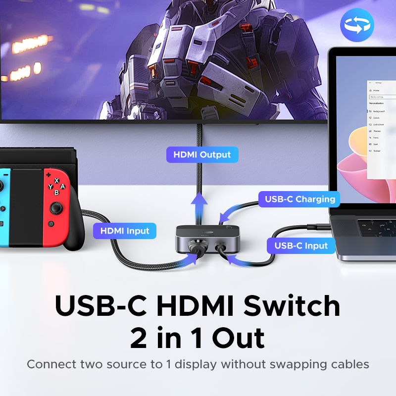 UGREEN HDMI USB C Switch 2 in  - Pc Zotac Gaming recensione e prezzo
