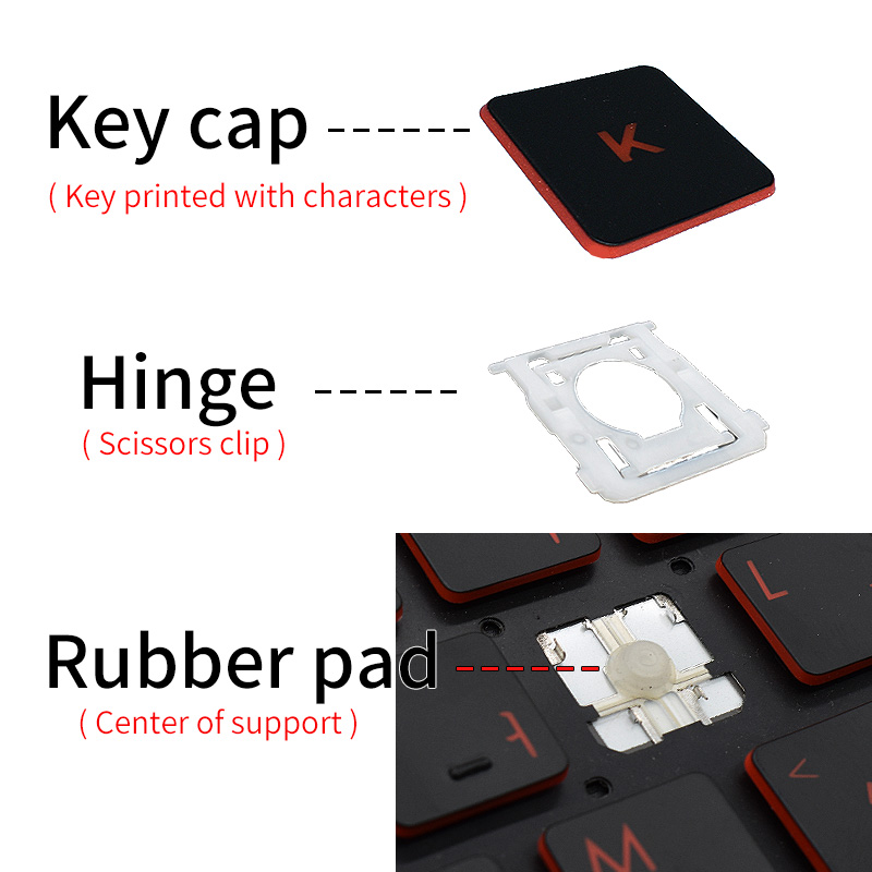 Sostituzione Keycap Chiave Tap - Pc Gaming Lenovo recensione e prezzo