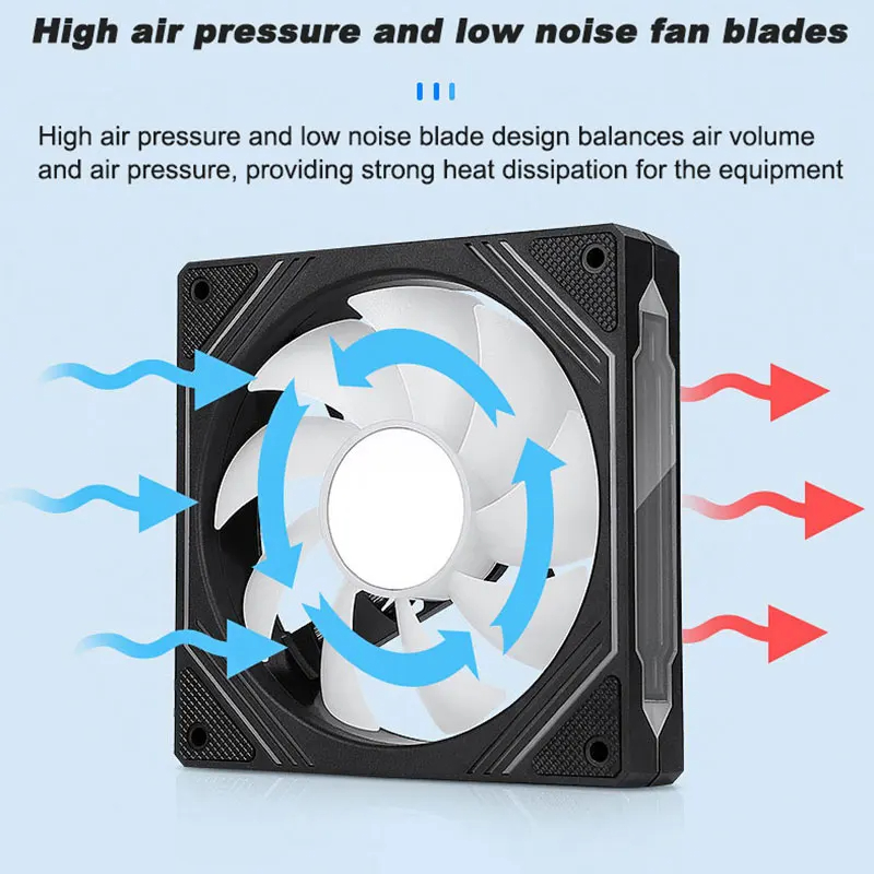 UPSIREN PF-14 PRISM 4PRO Vento - Pc Case Fan recensione e prezzo