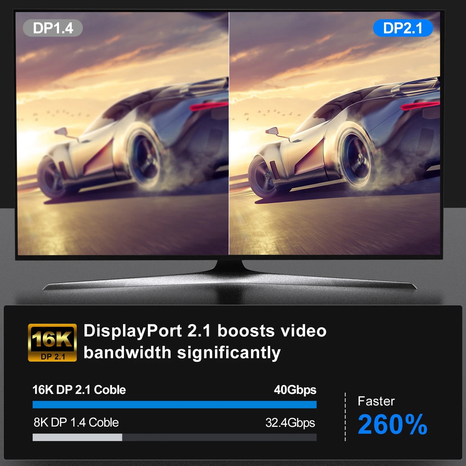 Cavo Displayport 16K DP 2.1 8K - Pc Zotac Gaming recensione e prezzo